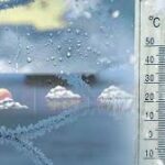 Marmara’da Hava Nasıl Olacak?